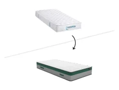 Bedset 90 X 190 Cm - Witte Bedbodem Met Opbergruimte + Matras Met Pocketveren - Prestige Van Ysmee Play