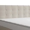 Complete Set Met Boxspring En Gecapitonneerd Hoofdbord + Bedbodem + Matras + Topmatras - 160 X 200 Cm - Stof - Beige - Inao Van Ysmee
