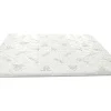 Dekmatras Met Vormgeheugenschuim Aloe Vera Van Naturea - 160 X 200 Cm