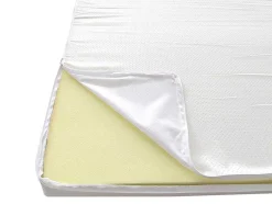 Dekmatras Met Vormgeheugenschuim Aloe Vera Van Naturea - 160 X 200 Cm