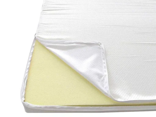 Dekmatras Met Vormgeheugenschuim Aloe Vera Van Naturea - 160 X 200 Cm