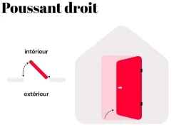 Deur Van Massief Staal En Inox H.207 X B.100 Cm Antraciet - Links Duwen - Naxara