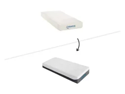 Elektisch Relaxbed Met Contactplaatjes En Matras Met Vormgeheugen Hesiode Iii Van Dreamea - Okin-Motors - Wit - 2 X 70 X 190 Cm