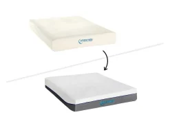 Elektrische Bed - Bedbodem En Matras - Met Vormgeheugen Jimbaran Ii Van Dreamea - Motor Okin - 140 X 200 Cm