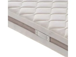 Matras 900 Pocketveren En Traagschuim 9 Comfortzones Hoogte 22 Cm 160 X 190 Cm