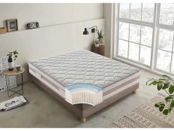 Matras Met 800 Pocketveren - Hoogte 25 Cm - 9 Comfortzones Relax-Model 135 X 190 Cm
