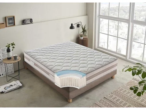 Matras Met 800 Pocketveren - Hoogte 25 Cm - 9 Comfortzones Relax-Model 135 X 190 Cm