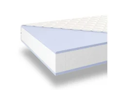 Matras Met Pocketvering 140X200 Cm, Stevigheid H3 Van Mister Sandman