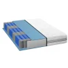 Matras 160X200 Cm Met Pocketveringkern, Stevigheidsgraden H3 En H4 Van Mister Sandman