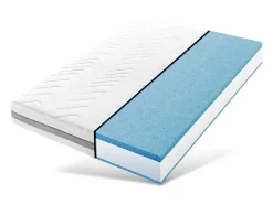 Matras 90X200 Cm Met Pocketveringkern, Stevigheidsgraden H3 En H4 Van Mister Sandman