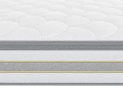 Matras 160X 200Cm Met Pocketveren En Geintegreerd Topmatras Dikte 29Cm - Canterbury Van Ysmee