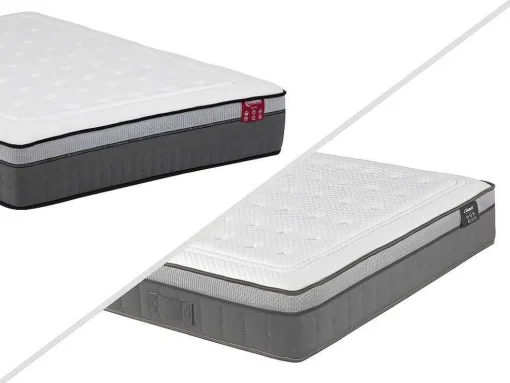 Matras 160X 200Cm 7-Zones Pocketveren En Vormgeheugen Dikte 30Cm - Asgard Van Dreamea