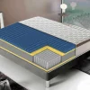 1600 Pocketveringmatras - Anatomische Hoes - 7 Comfortzones 140X200 Cm