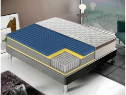 1600 Pocketveringmatras - Anatomische Hoes - 7 Comfortzones 140X200 Cm