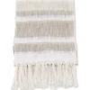 Sandy Plaid 170X130Cm Beige.
