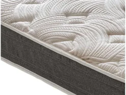 Schuimmatras - Home Traagschuim - Omkeerbaar - H3-Stijfheid 90X190 Cm
