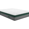 Set Bedbodem + Matras Met Pocketveren Prestige Van Ysmee - 140 X 190 Cm