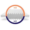 Stevig Ondersteunend Matras - Matras Met 7 Zones En Wasbare Hoes - 90X200 Cm