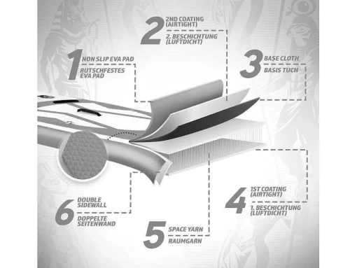 Sup Board Anubis 305 Cm - Zilver - Incl. Accessoires