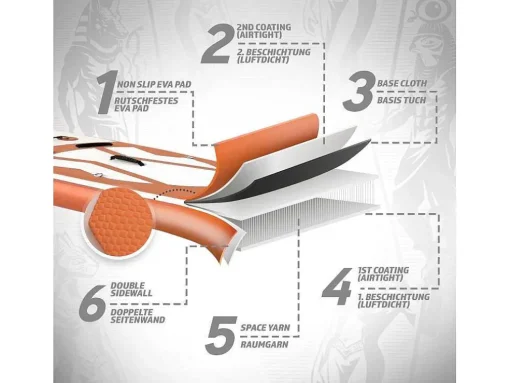Sup Board Bastet 305 Cm - Rose Goud - Incl. Accessoires