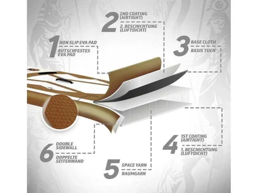 Sup Board Gold Ra 305 Cm - Goud - Incl. Accessoires