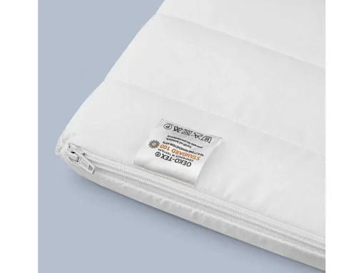 Topmatras 90X200 Cm Met Stevige Ondersteuning - Afneembare En Wasbare Hoes Voor Optimale Hygiene