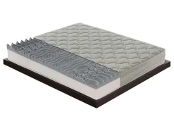 Visco-Elastisch Schuimmatras - 5 Cm Schuim - 9 Comfortzones - Hoogte 25 Cm 180X200 Cm