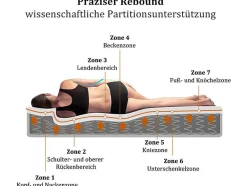 140 X 200 Cm Matras Met 7-Zone Pocketveren En Hr-Foam, 25 Cm Dik - Merax
