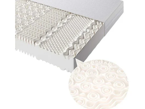 90 X 200 Cm Schuimmatras 7 Comfortzones Dikte 20Cm - Merax